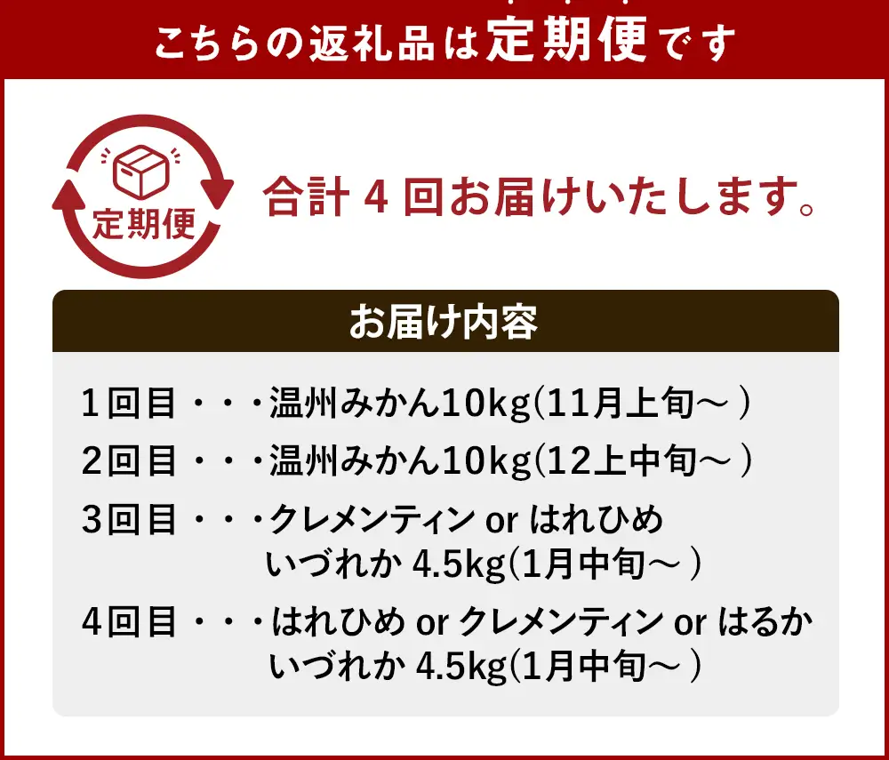 R-36 山本農園のみかんのお楽しみ定期便 ４回コース 定期便 温州みかん 10kg ２回 ①11月上旬～ ②１２上中旬～ ③クレメンティン or はれひめ いづれか 4.5kg １月中旬～  ④はれひめ or クレメンティン or はるか いづれか 4.5kg ２月中旬～ 温州 みかん ミカン 蜜柑 温州蜜柑 温州ミカン クレメンティン はれひめ いづれか フルーツ くだもの 果物 ミネラル豊富