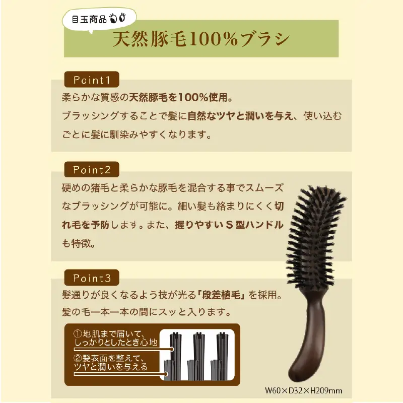 日本製バス6点セット。美髪と美肌ケアの福袋！