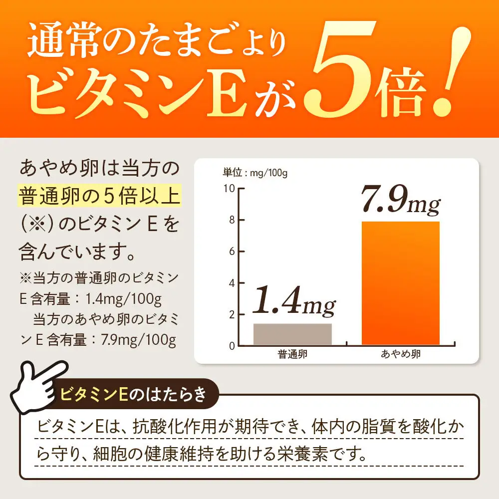 あやめ卵 50個入 【農場HACCP認証】 【JGAP認証】