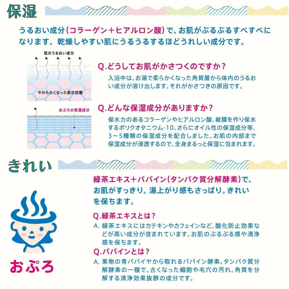 入浴剤 おぷろ 計30包詰合わせセット 3種×10包 塩素除去 医薬部外品 スパ＆アロマ＆キキョウ 敏感肌に MIZSEI
