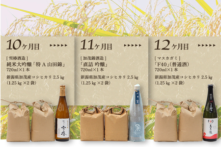 【定期便12ヶ月毎月お届け】日本酒 新潟加茂の地酒（720ml×12本）と新潟県加茂市産コシヒカリ（2.5kg×12回）のセット 《2027年1月～順次出荷》 日本酒