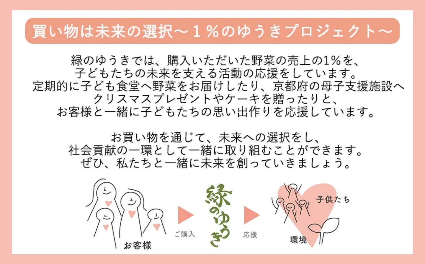 ＜3か月定期便＞【緑のゆうき】購入された野菜の売上の1％が、社会貢献に 京都産のこだわり野菜（有機野菜、栽培期間中農薬・化学肥料不使用など）を 美味しいタイミングで収穫したセット