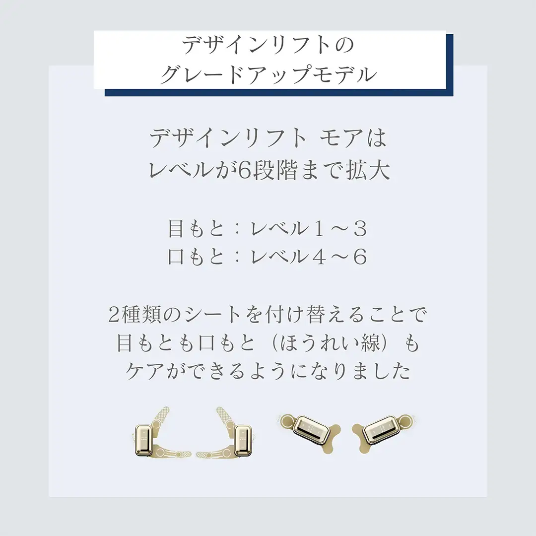 デザインリフト モア 目元/口元ケアセット （ 本体 ＆ 目元用ストレッチフィットシート1セット ＆ 口元用ストレッチフィットシート1セット )