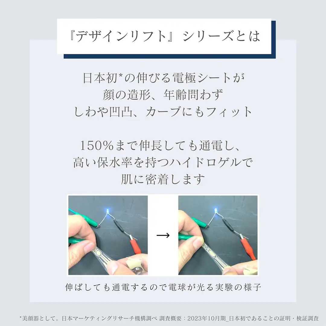 【専用交換シートのみ】 口元ストレッチフィットシート 3セット  ( デザインリフトモアをお持ちの方専用 )