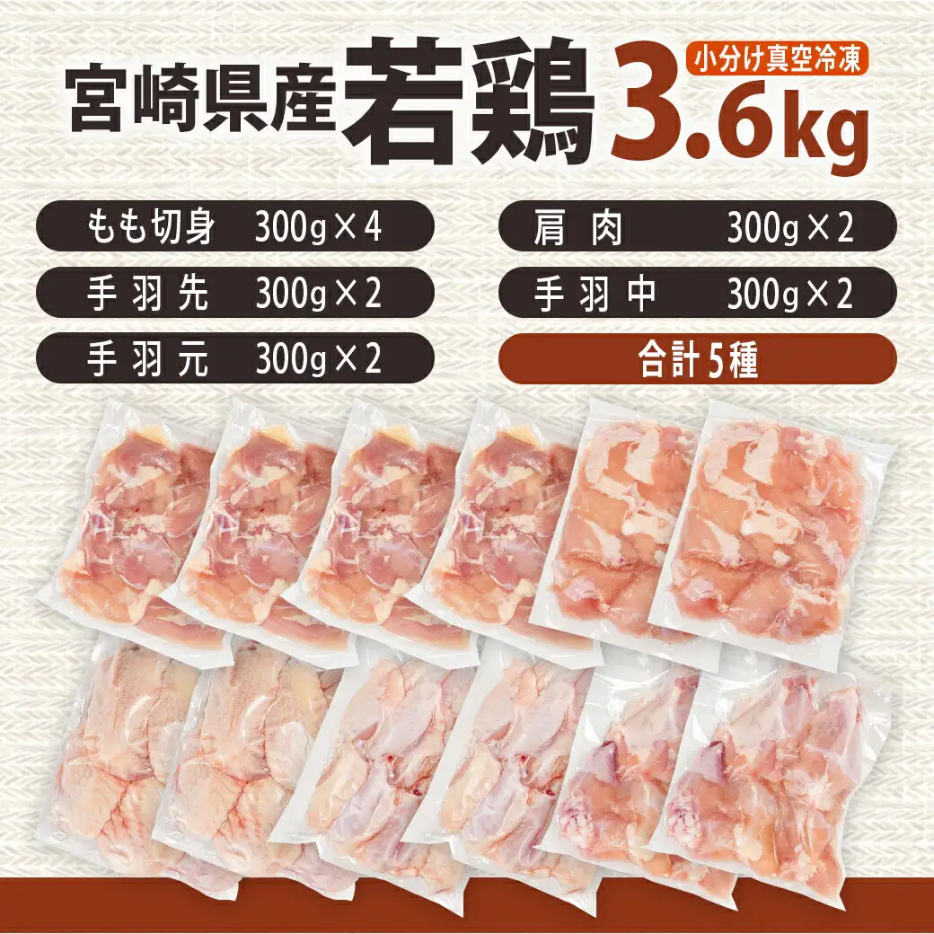 宮崎県産若鶏よりどり3.6kgセット〔MJ-M602〕_(都城市) もも切身 肩肉 手羽先 手羽中 手羽元 唐揚げ チキン南蛮 照り焼きチキン よりどりセット