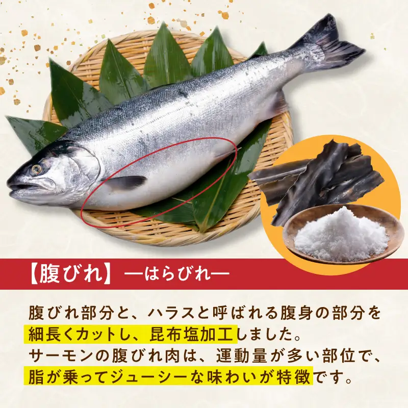 訳あり 総量1.6kg! アトランティックサーモンの大とろハラス 200g×8P