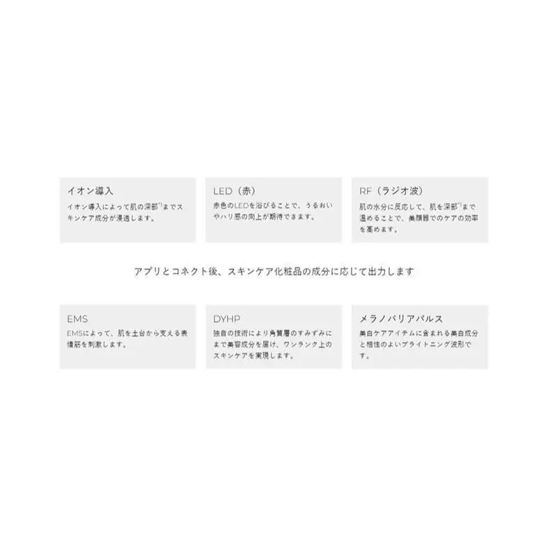 美顔器 波形テクノロジー ハケイ HAKEI ヤーマン 美顔器