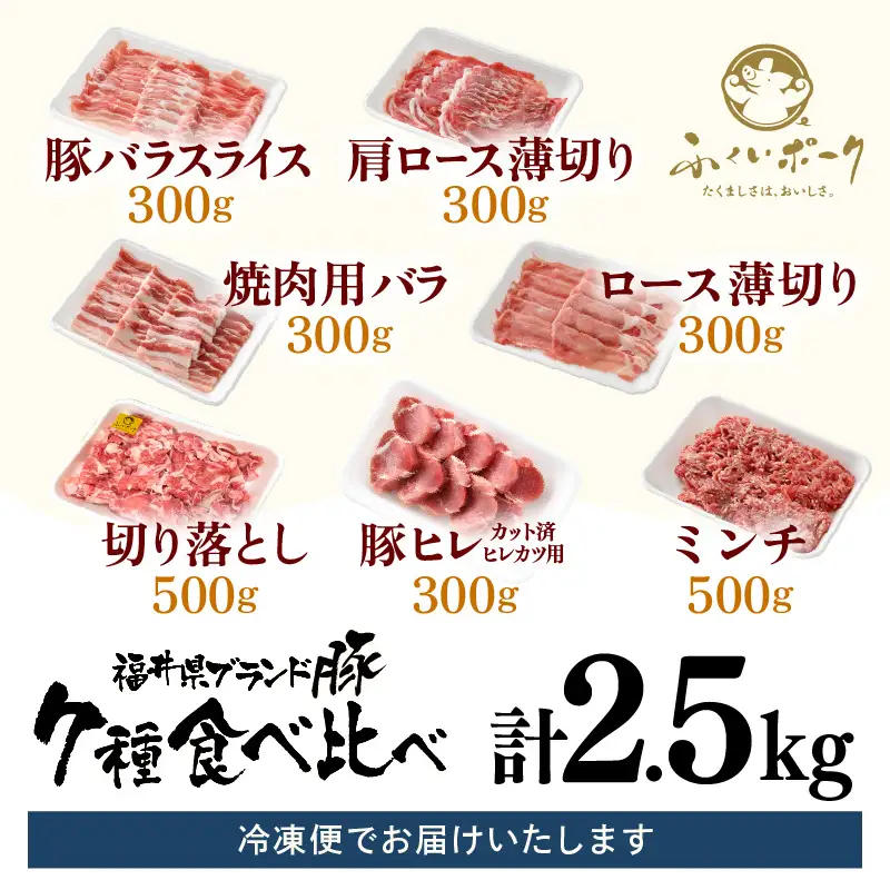 【ブランド豚】ふくいポーク 食べ比べ7種 計2.5kg 冷凍 国産豚肉 [e02-b022]