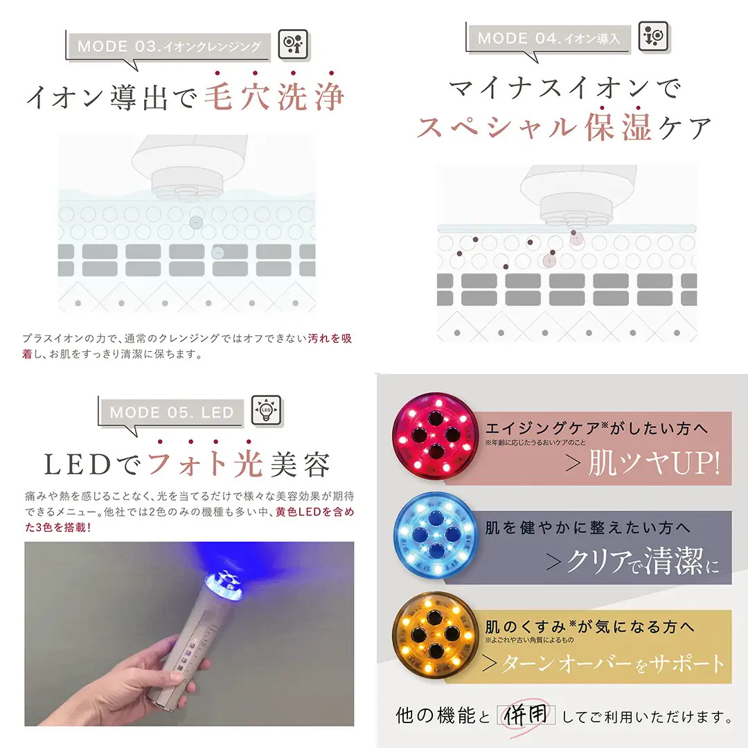 LINKA マルチフェイシャルトリートメント（複合美顔器） | 茨城県