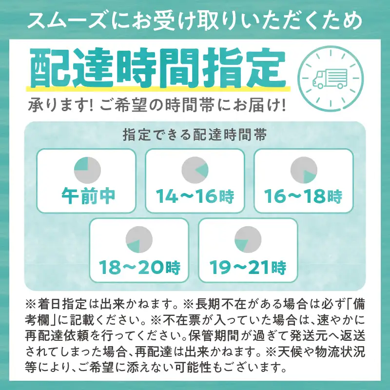 人気の豚肉 「十勝雪晴れ豚」 切り落とし 2kg_S003-0029