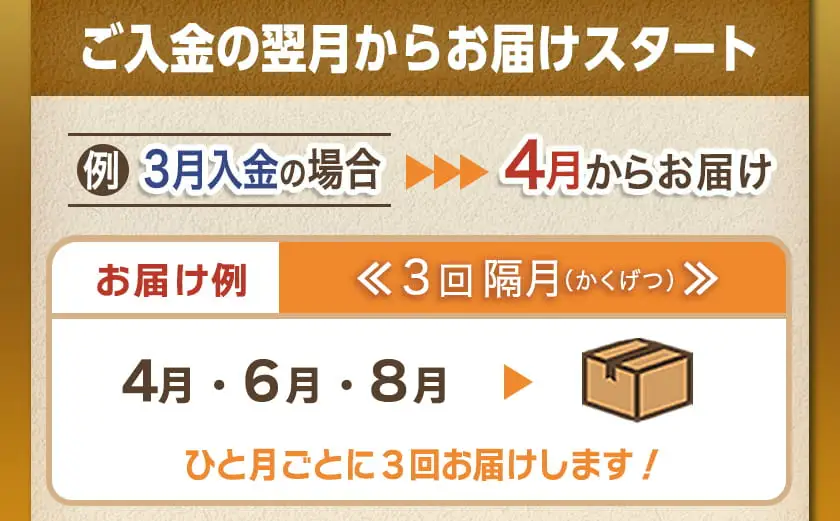 ≪隔月3回お届け≫「おさつポーク又はゆずポーク」&鶏バラエティ定期便〔T54-3-1402〕_(都城市) 豚肉 おさつポーク ゆずポーク 国産若鶏 鶏肉 冷凍 定期便
