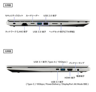 マウスコンピューター 15.6型 ノート インテルR IrisR Xe グラフィックス｢made in 飯山｣（1696）パソコン