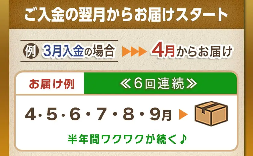≪6回連続お届け≫「おさつポーク又はゆずポーク」&鶏バラエティ定期便〔T108-6-1401〕_(都城市) 豚肉 おさつポーク ゆずポーク 国産若鶏 鶏肉 冷凍 定期便