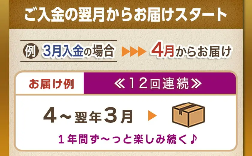 ≪12回連続お届け≫「おさつポーク又はゆずポーク」&鶏バラエティ定期便〔T216-12-1401〕_(都城市) 都城産豚肉 おさつポーク ゆずポーク 国産若鶏 鶏肉 冷凍 定期便