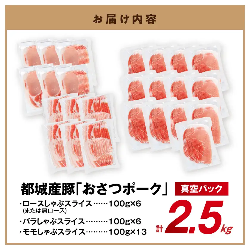 「おさつポーク」しゃぶしゃぶ2.5kgセット(真空パック)〔18-1402〕_(都城市) おさつポーク スライス ロース/肩ロース バラしゃぶ モモしゃぶ 真空パック 100g×25P 合計2.5kg 肉 しゃぶしゃぶ さつまいも育ち