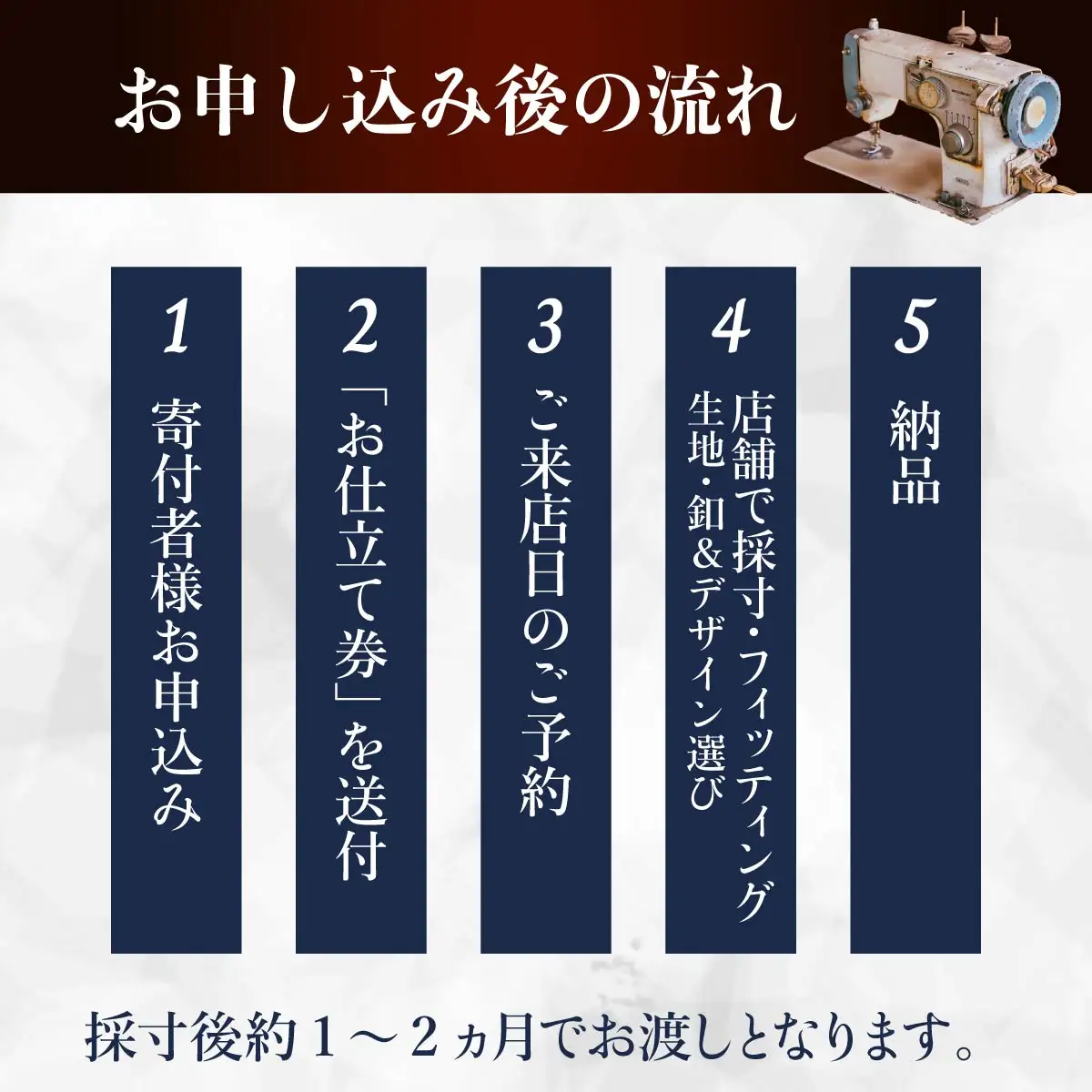 オーダースーツお仕立て券 1万円 スーツ