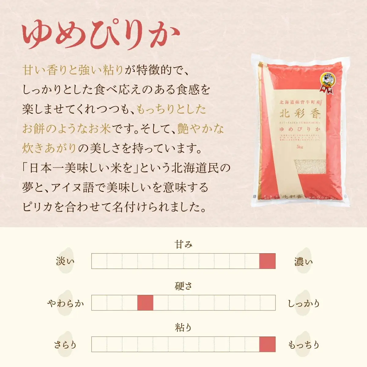 白米 ゆめぴりか 10kg 令和8年産 | コメ こめ