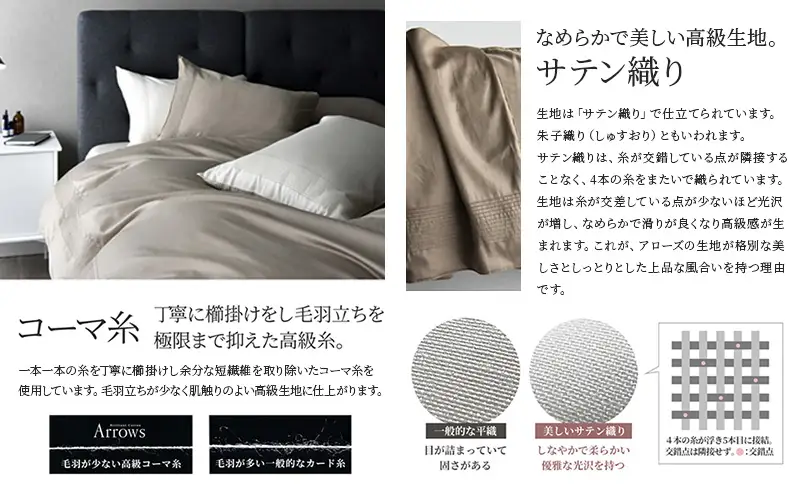 日本製 ボックスシーツ シングルサイズ 綿サテン アローズ 「トレイルグレージュ」 寝具 