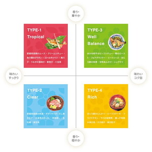 愛媛さくらひめシリーズ飲み比べ Eセット