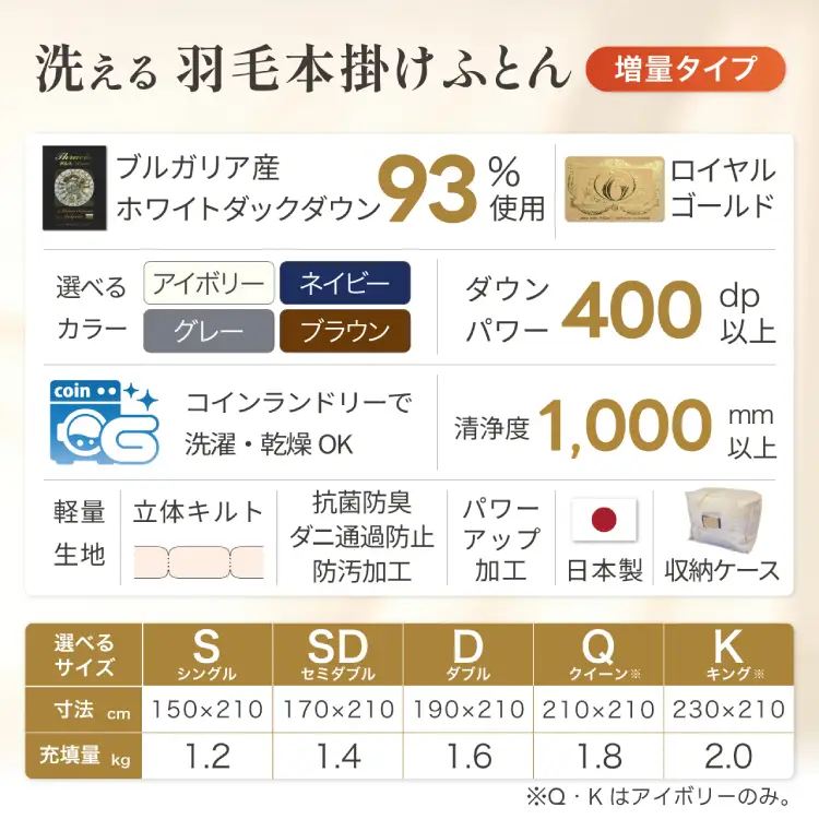 【冬用】洗える 羽毛布団 ダブル 本掛け 増量 ホワイトダックダウン93％ 1.6kg ブラウン 無地
