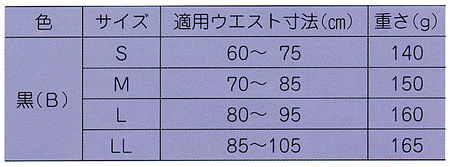 コシラクベルト(サイズS) [腰楽 ベルト 腰痛 腰痛予防 腰痛緩和 腰椎ガード 作業服 軽量 通気性 マジックテープ付 加東市 兵庫県 サイズS