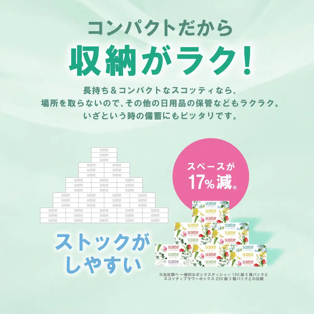 スコッティ ティッシュ 250組 3箱 ティシュー