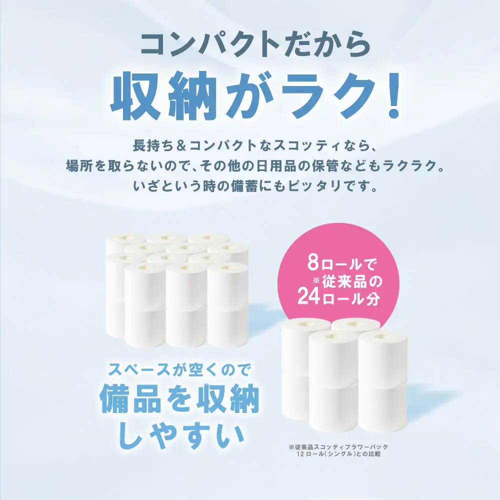 トイレットペーパー シングル 4ロール スコッティ トイレット