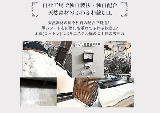 やっぱりコットンが一番好き！　極上もめん綿入り敷布団　ダブル長寸　ブルー【CW38W】