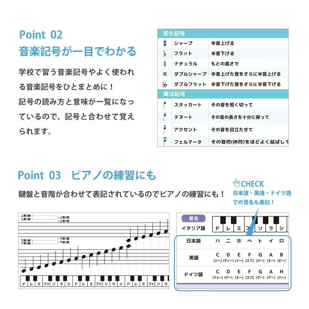 学習ポスター　音楽の表【B3＋A4 2枚セット】
