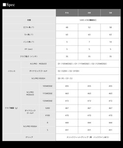 【マスダゴルフ】スタジオウェッジ M425 ニッケルクロムメッキ仕上げ AW 【シャフト：N.S.PRO　MODUS3 115WEDGE】 ゴルフ ゴルフクラブ ウェッジ 【受注生産】