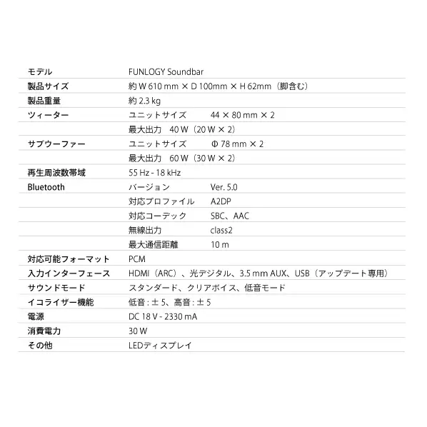 FUNLOGY スピーカー５種セット　スピーカー Bluetooth 高音質 小型 軽量 家電 ポータブル ワイヤレス コンパクト 持ち運び セット 千葉市 千葉県