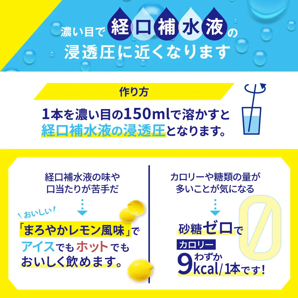 イオンドリンク C・D+×8個