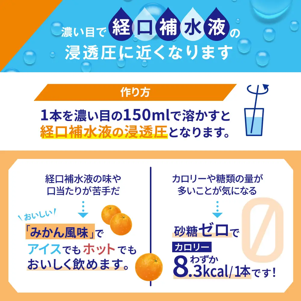 イオンドリンク 亜鉛 8個セット