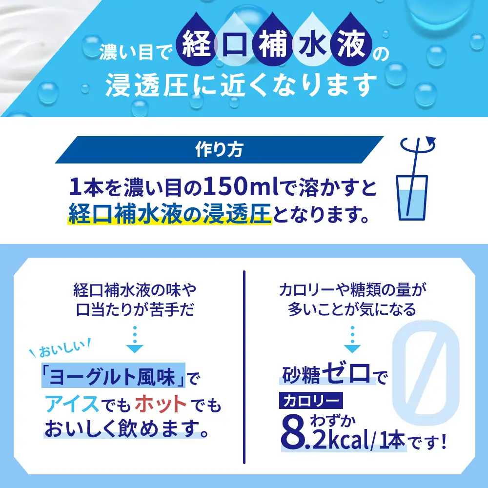 イオンドリンク乳酸菌 8個セット