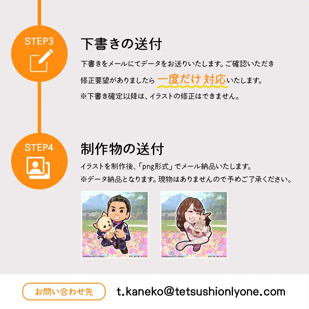 あなたとペットのオーダーメイドポートレートイラスト【910001】