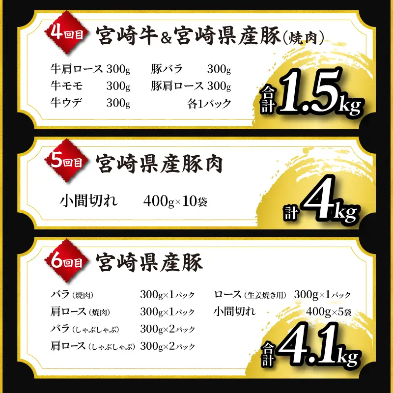 6か月 お楽しみ 定期便 宮崎牛 宮崎県産豚 食べ尽くし セット 総重量12.9kg 数量限定 6回 肉 牛肉 豚肉 国産 食品 黒毛和牛 小分け ロース 豚バラ 小間切れ スライス 焼肉 しゃぶしゃぶ すき焼き おかず 冷凍 おすすめ ギフト 宮崎県 日南市 送料無料_P1-24
