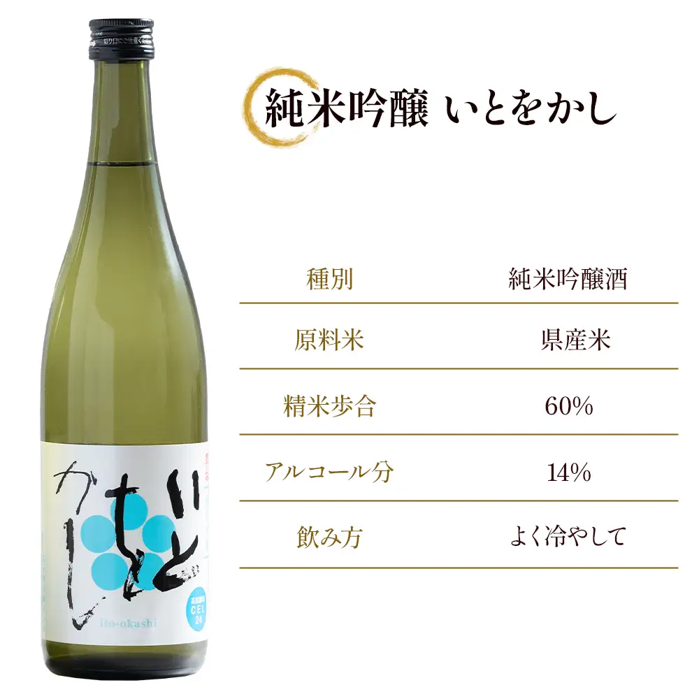 【全3回】 日本酒 いとをかし定期便 | 日本酒 Wgs-0187