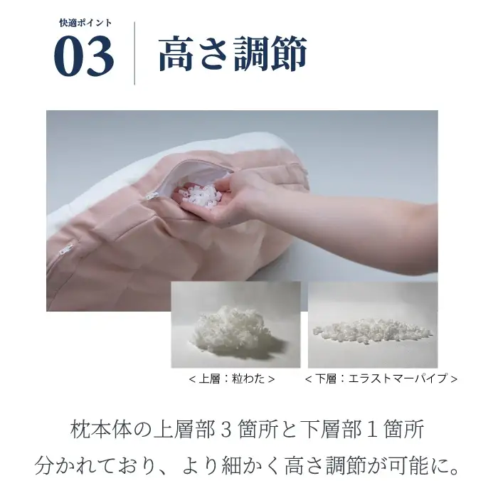 枕　「YOKONEGU Puremium」ヨコネグプレミアム　まくら 枕