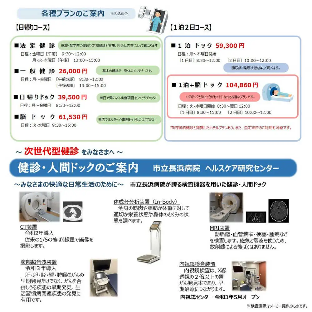 市立長浜病院 人間ドッククーポン券（30,000円）[AQAU006] 人間ドック