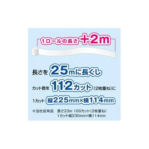 【大人気】シャワートイレのためにつくった吸水力が2倍の トイレットペーパー 36ロール｜エリエール  ダブル 12ロール 3パック 無香料