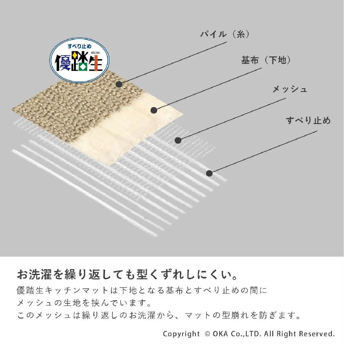 [ブラウン]優踏生 洗いやすい キッチンマット 約60cm×270cm 洗える 滑り止め 防汚