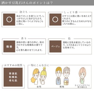 カフェ・ド・サボン 天然手作り石けん 酒かす豆乳石けん 90g n1230402