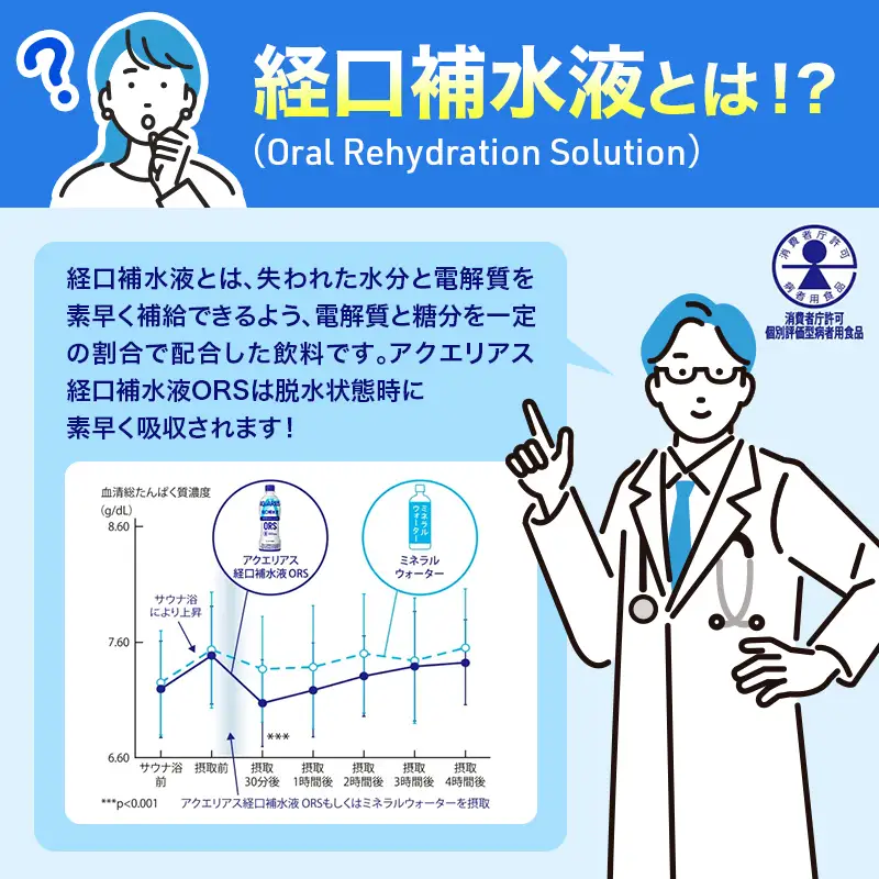 アクエリアス ORS 500ml 定期便3ヶ月 スポーツ コカ・コーラ 
