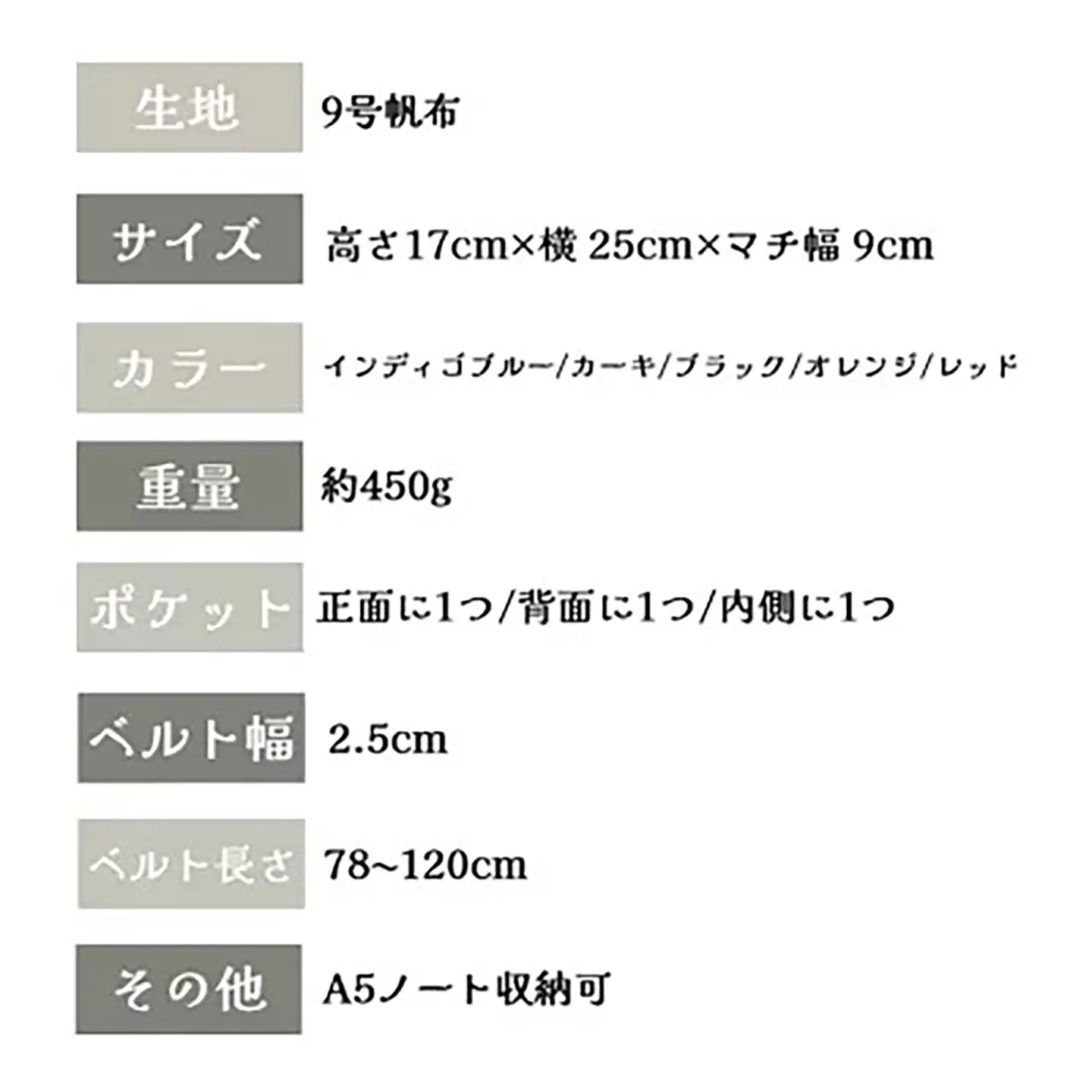 ボディバッグ コンパクト BODY（カーキ） 帆布