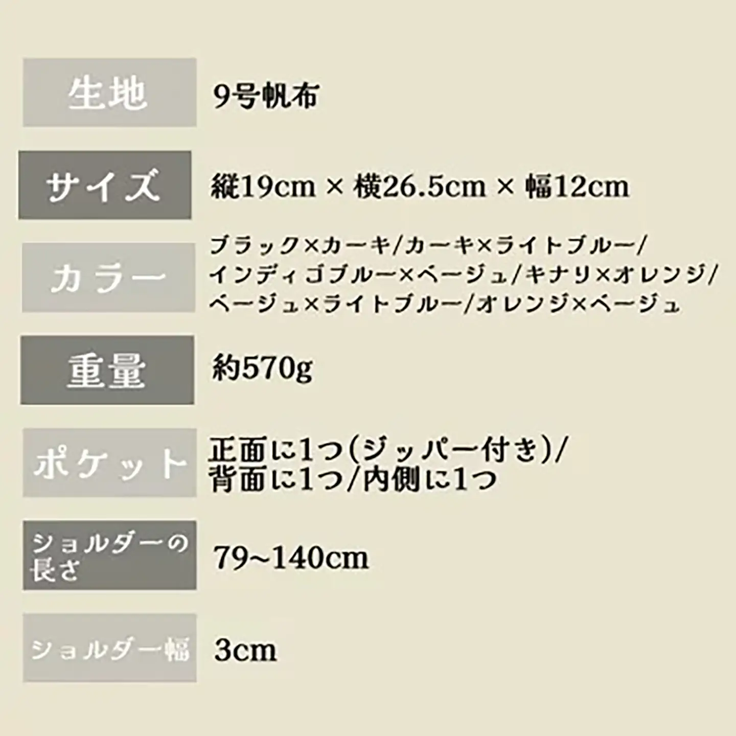ショルダーバッグ ごきげんショルダー・その２（キナリ×オレンジ） 帆布