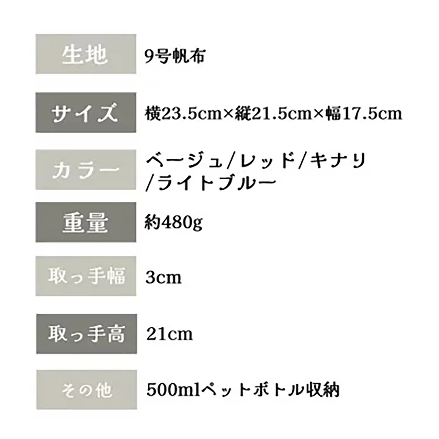 トートバッグ ステキトート（ライトブルー） 帆布