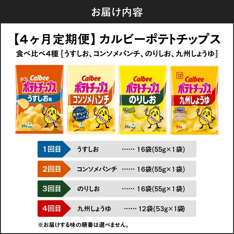 【4ヶ月定期便】カルビー ポテトチップス 食べ比べ4種【うすしお、コンソメパンチ、のりしお、九州しょうゆ】 K194-T01 菓子