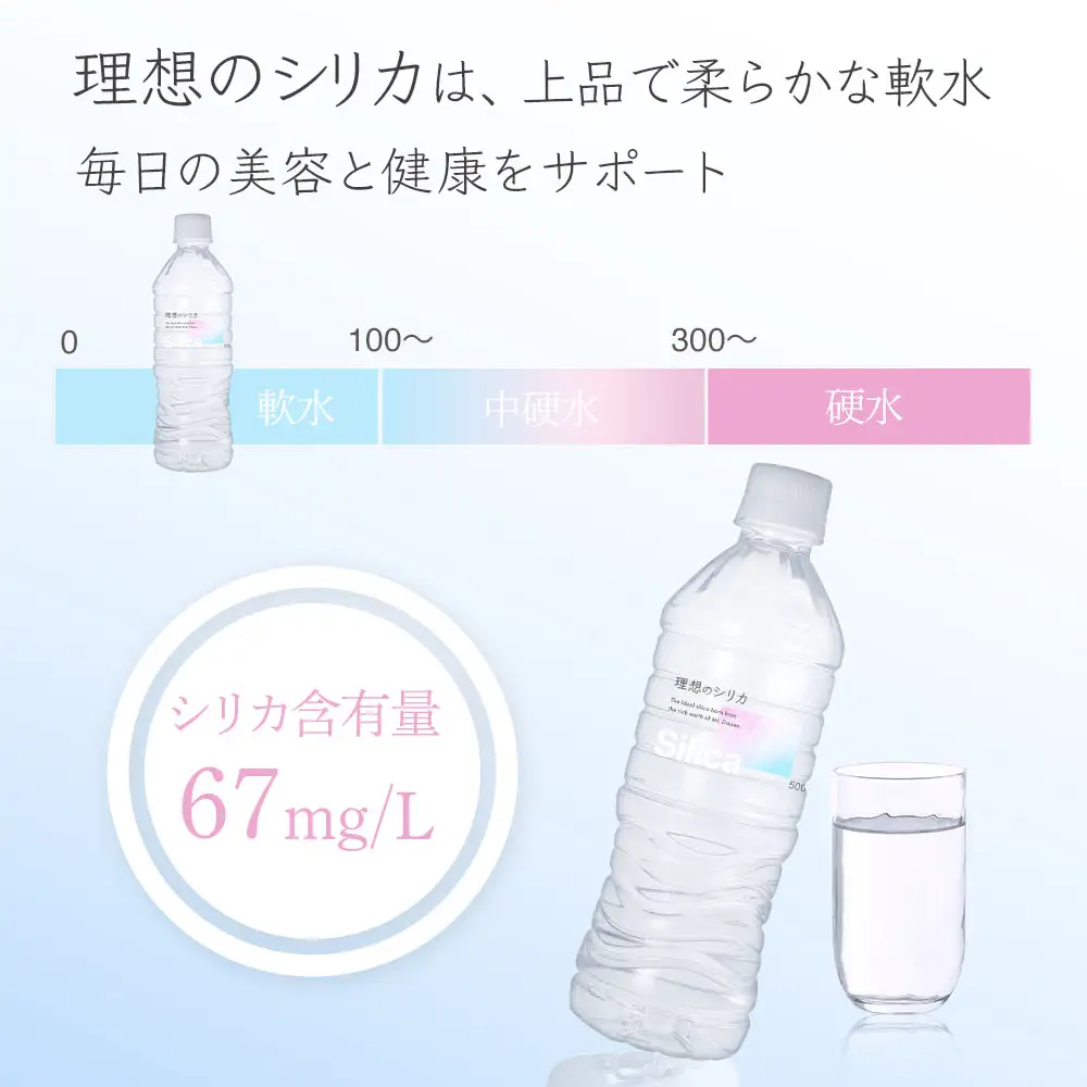 理想のシリカ 500ml × 48本