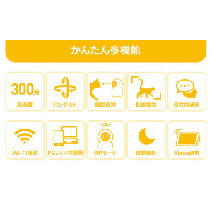 みてるちゃん猫23 WTW-NEKO 見守りペットカメラ 防犯カメラ 64GBMicroSD