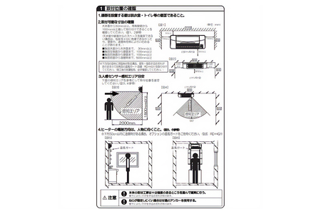 即暖 涼風暖房機 SDG-1200GSM 1台 グラファイトヒーター搭載 脱衣室 トイレ 小部屋用 人感センサー付き 壁面取付型 ヒートショック対策 日本製 高須産業製 茨城県 潮来市 (A41-001)